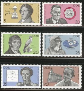 German DDR  Scott 2088-93 Famous German set 1980 MNH** 