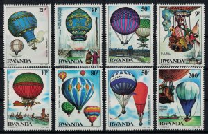 RWANDA 1984 - History of aeronautics, hot air balloons / complete set MNH