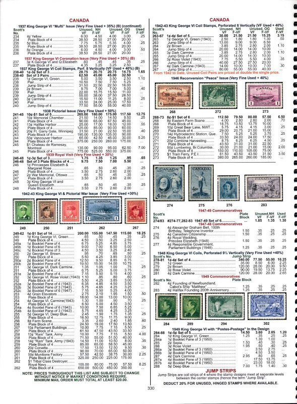 BROOKMAN 2023 Catalog of US, Canada & United Nations Stamps - PRICE GUIDE / Book 