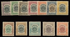 Labuan #99A-109 Cat$98.50, 1902-3 1c-$1, complete set, hinged, 1c with light ...