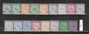 MALAYA-NEGRI SEMBILAN SCOTT #21-33 1935-41 COAT OF ARMS-SHORT SET- MINT LH