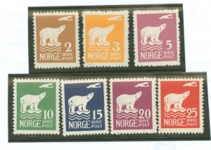 Norway #104-110 Unused Single (Complete Set) (Wildlife)