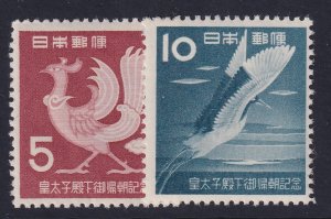 Japan, Scott 587-588, MLH