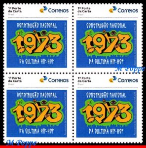 23-60 BRAZIL 2023 , TRIBUTE TO BRAZIL'S HIP HOP CULTURE, MUSIC, BLOCK MNH