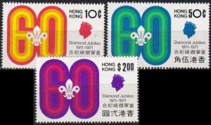 HONGKONG HONG KONG [1971] MiNr 0255-57 ( **/mnh )