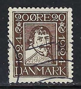 Denmark 174 VFU R158-1