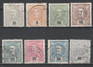 Portugal      110 /119 (8)     (O)   1895  ($$)