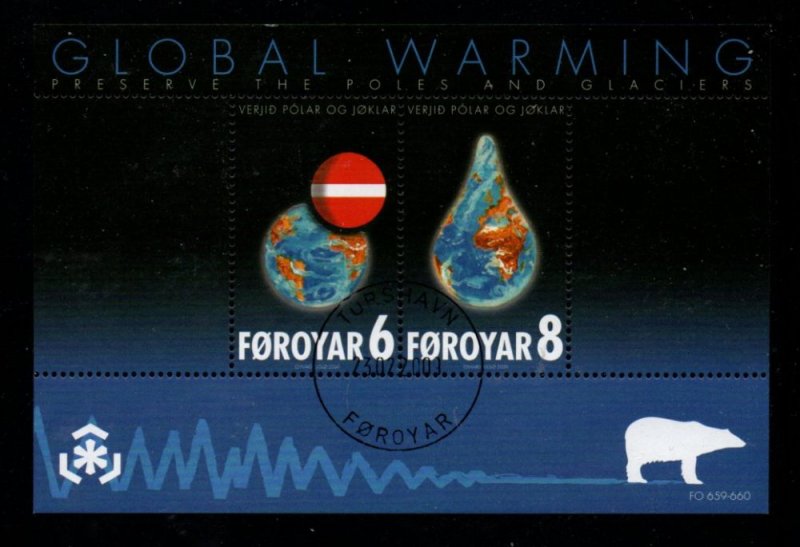 Faroe Islands Scott  509a 2009 Global Warming stamp sheet used