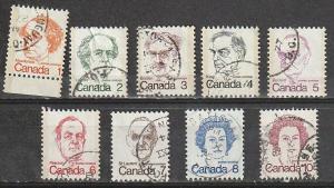 #586-93A Canada Used