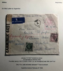 1944 England On Active Service Censored Airmail Cover To Buenos Aires Argentina