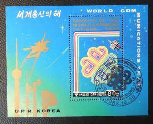 Korea 1980 MS world communications year used communications 