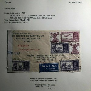 1942 Bombay India Airmail Censored Commercial Cover To New York USA Via Lagos