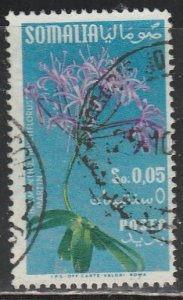 Somalie   199    (O)   1955