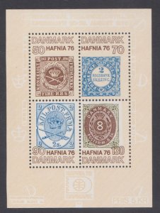 DENMARK - 1975 STAMP EXHIBITION HAFNIA '76 - MIN. SHEET MINT NH