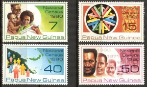 Papua New Guinea 1980 National Census Maps set of 4 MNH