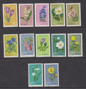 Poland Scott # 1066-77  folwers  MNH