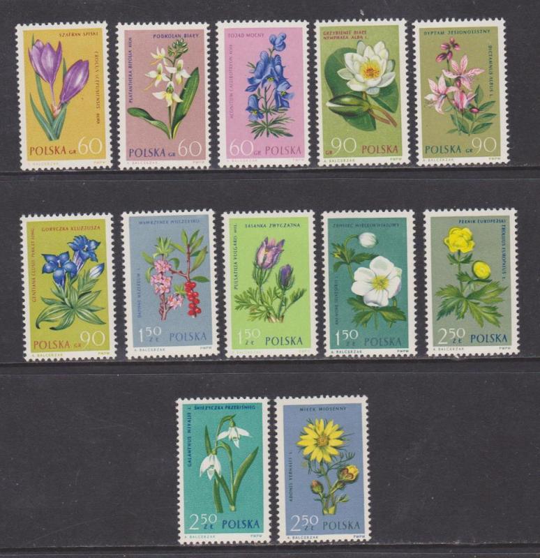 Poland Scott # 1066-77  folwers  MNH