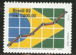 Brazil Scott 2396 MNH** 1992  Productivity Flag stamp 