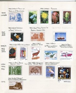 INDIA; 1982-83 early pictorial issues useful Mint hinged LOT on page