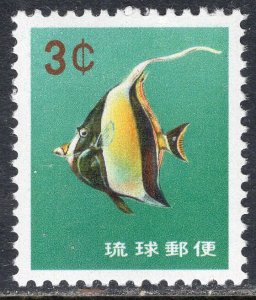 RYUKYU ISLANDS SCOTT 77