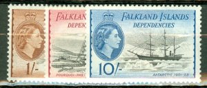 JA: Falkland Islands 1L19-33 mint CV $238.25; scan shows only a few