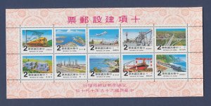 CHINA - Scott 2213a - MNH S/S - Petroleum , Oil Refinery, Train, Ship  1980 --b