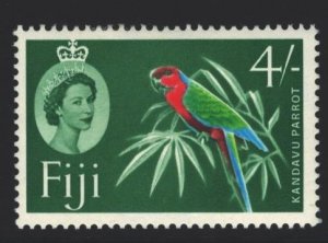 Fiji Sc#186 MLH