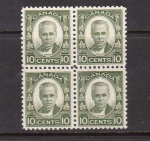 Canada #190 VF/NH Block