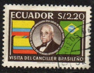 Ecuador Sc #641 Used