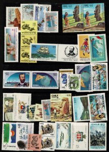 Chile 1990s-2000s mix #1