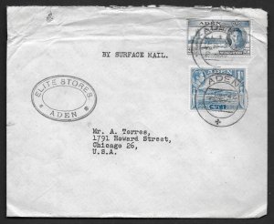 ADEN 1946 SURFACE MAIL COVER FRANKED K. GEORGE VI ISSUES TIED NEAT ADEN CANCELS