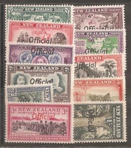 New Zealand SC O76-86 Mint Light Hinged