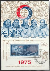 4342 Control Center - Souvenir Sheet