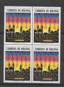 BOLIVIA 1991 NATIONAL POPULATION CENSUS SOCIETY BLOCK OF 4 MINT NH SCOTT 833