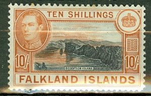 HS: Falkland Islands 95 mint CV $100