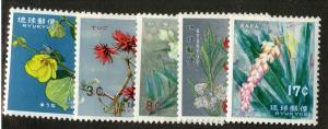 US 76-80 MNH SCV $16.85 BIN $8.45 FLOWERS