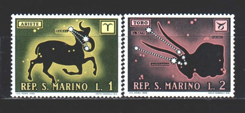 San Marino. 1970. 942-43 from the series. Zodiac signs. MNH.