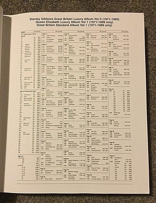 Stanley Gibbons, Great Britain Luxe Hingeless Album Vol II,(1971-1989) Pre-owned