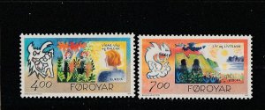 Faroe Islands  Scott#  282-283  MNH  (1995 Peace and Freedom)