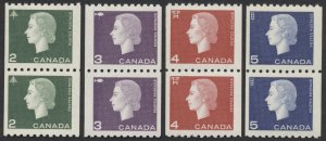 Canada #402-405 QEII Cameo Coil Pairs Set Mint F-VF NH