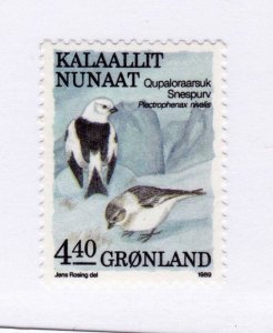 Greenland         181          MNH