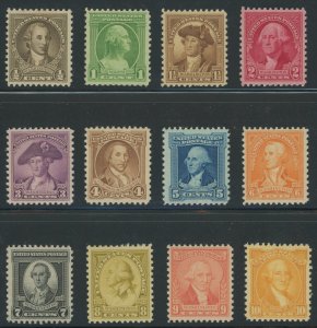 USA 704-715 Washington Bicentennial Set of 12 - VF Mint never hinged & sound