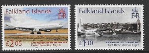 FALKLAND ISLANDS 2022 FIRST DERECT AIRMAIL MNH