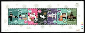 2021 - Jordan - Pandemic Corona - Medecine - Joint issue- Minisheet MNH** 