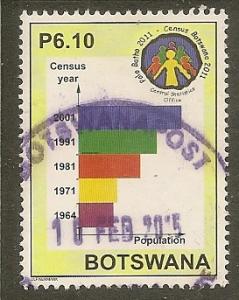 Botswana     Scott  921    Census        Used