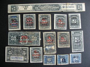 Canada cigarette, tobacco revenue 15 different very mixed condition as usual