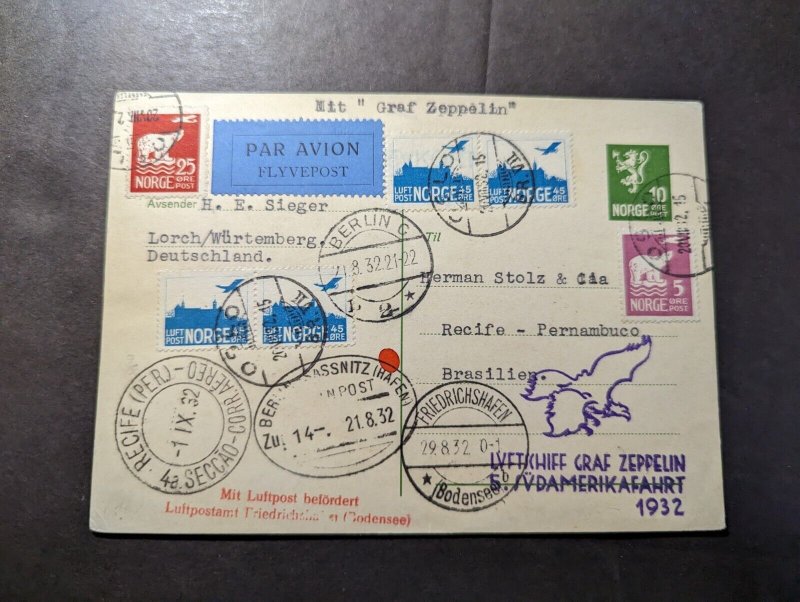 1932 Norway Airmail LZ 127 Graf Zeppelin Postcard Cover Oslo to Brazil