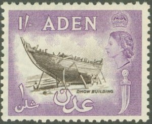 ADEN 55 MH BIN $0.50