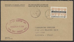 1963 DND OHMS Cover CFPO-111 CDS RCAF Air Weapons Unit Oval