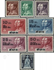 150 years of the ruling family of Ramádhibadi - Chakri dynasty (I) (MNH)